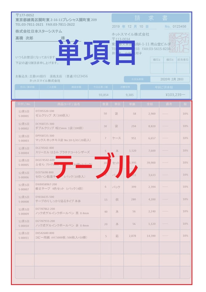 請求書sample_複雑帳票(縦組)_000001-1